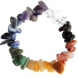 Chakra Bracelets